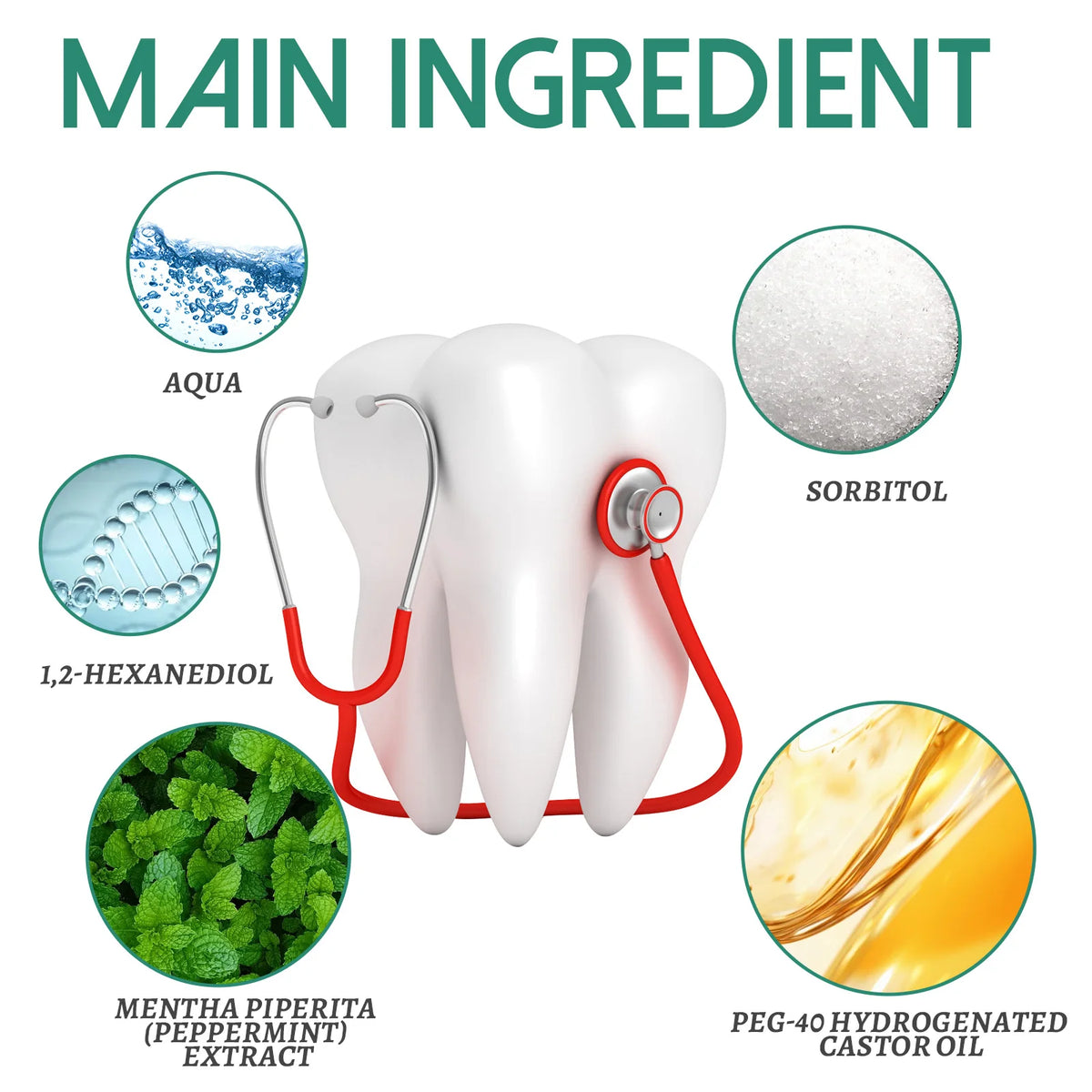 Restore Gum Health Suitable for Daily Use Long-Lasting Nourishment Easy to Use Mild Ingredients Oral Care Spray