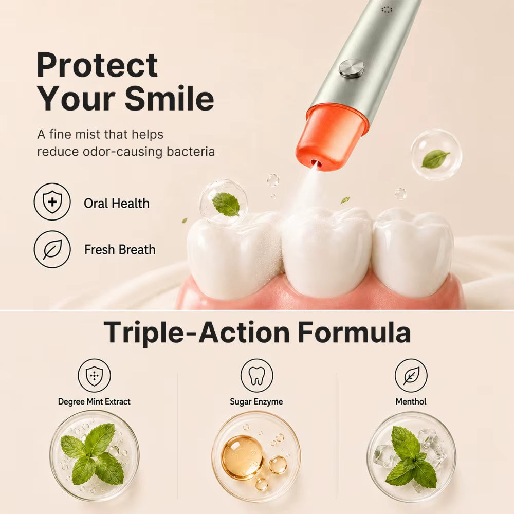 1Set Electric Cool Breath Spray,Probiotic Mouth Spray for Fresh Breath & Dry Mouth, 7 Flavor Cartridges for Travel Dating Office